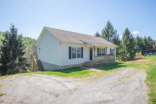 Long Term Rentals https://stayblueridge.icnd-cdn.com/images/longtermrentals/website 1st pic.jpg